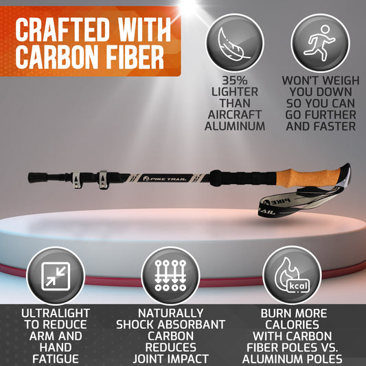 Pike Trail Carbon Fiber Trekking Poles | 7.4 oz | 24–54" Adjustable | Cork + EVA Grip