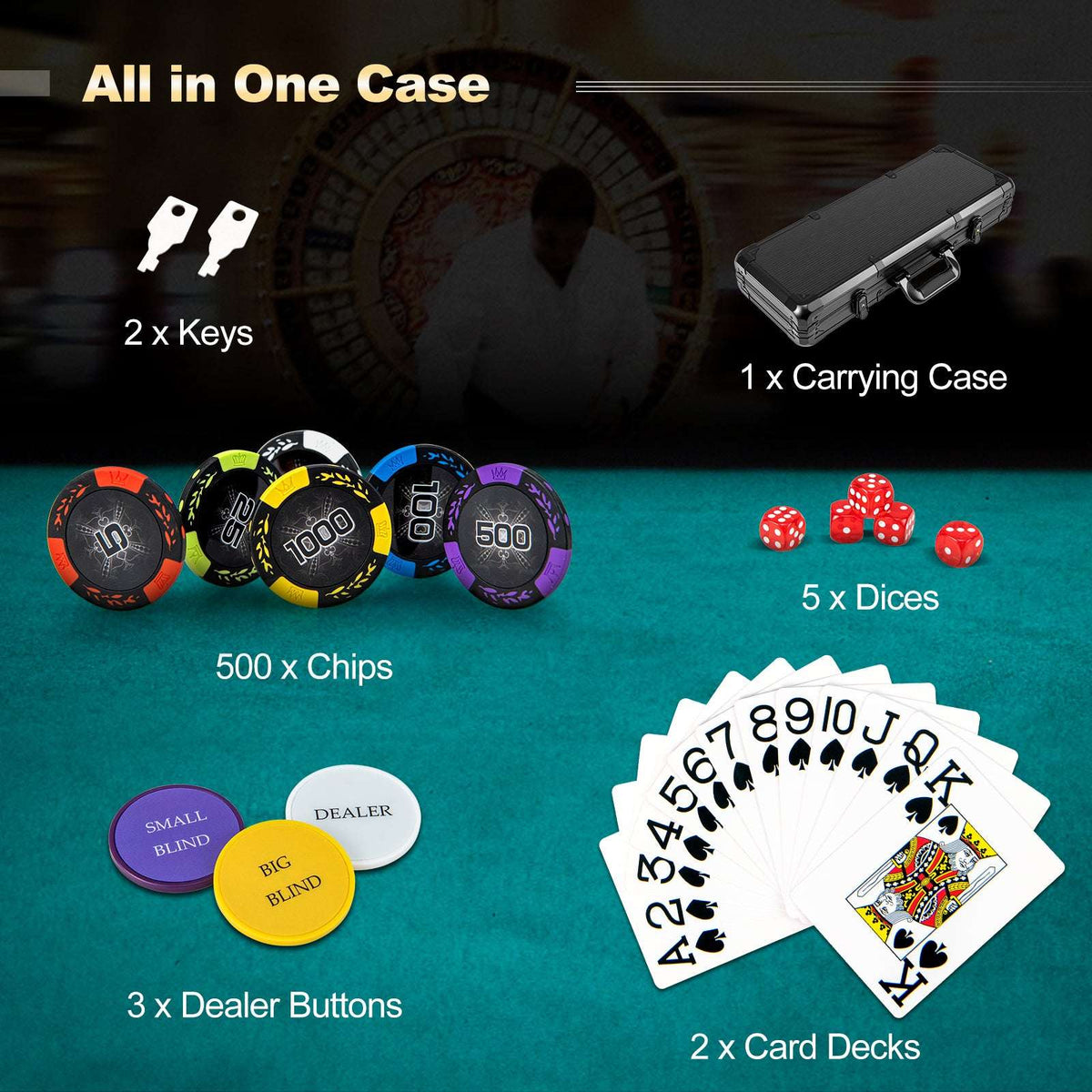 Poker chip set components: chips, dice, playing cards, dealer buttons, and case