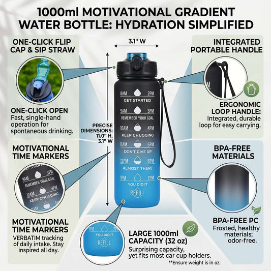 Gradient water bottle with flip cap and integrated portable handle plus motivational time markers