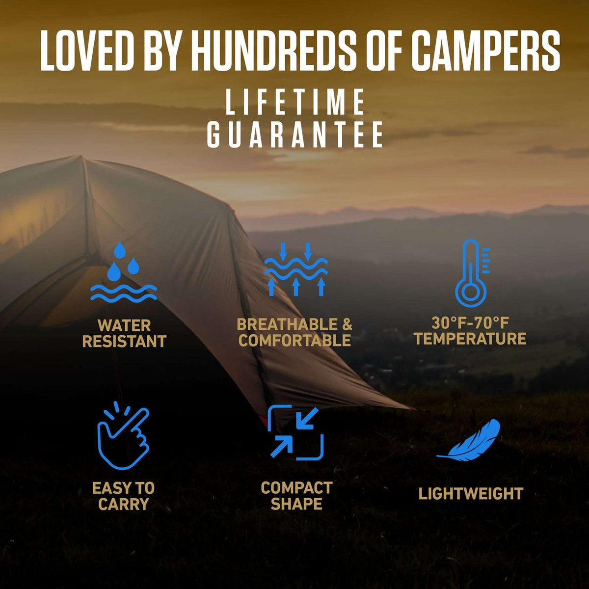 Summer sleeping bag feature icons: water resistant, breathable comfort, 30–70°F