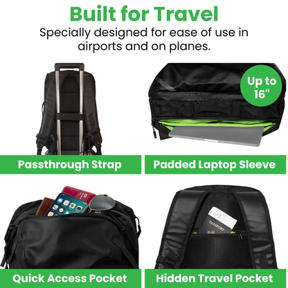 Island Hopper 28L Travel Backpack | 4.9 Stars | Carry-On Personal Item - Niksstuff