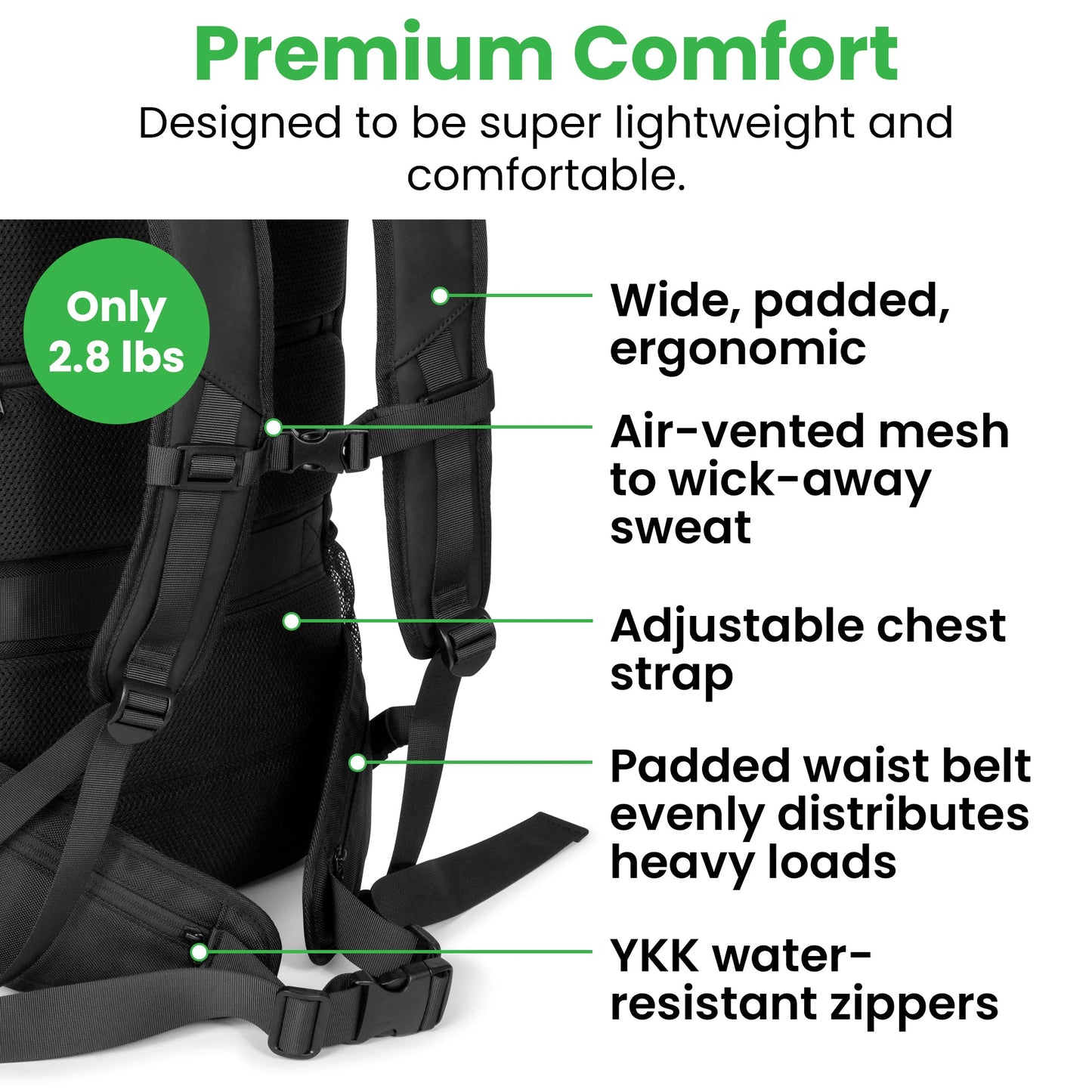 Island Hopper 40L Carry-On Backpack | 1–2 Week Travel | COR Surf - Niksstuff