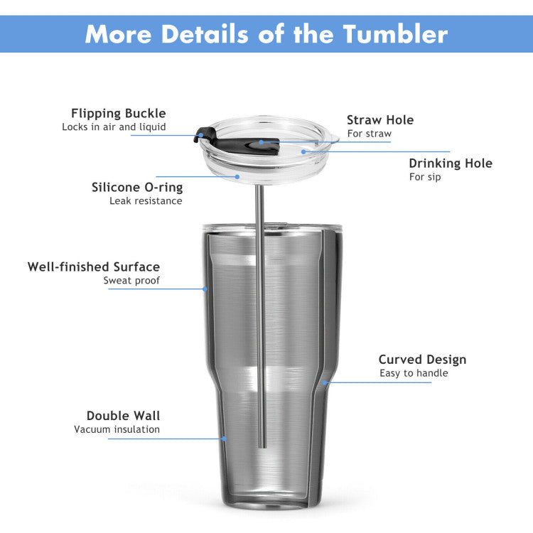 30oz Double Wall Stainless Steel Travel Mug | Hot & Cold | BPA-Free - Niksstuff