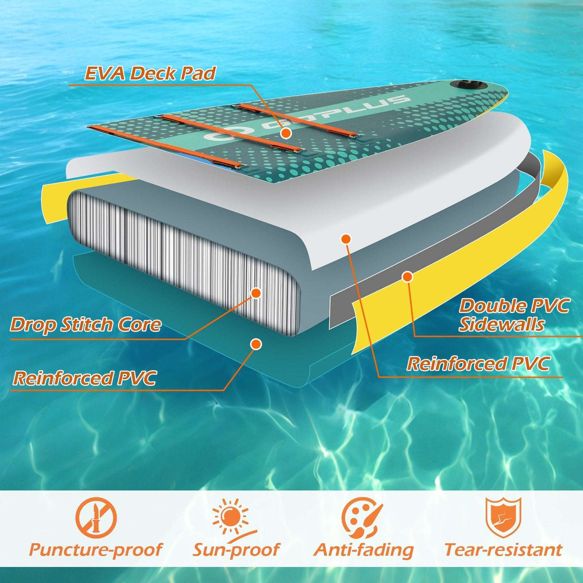 Inflatable paddle board deck with EVA pad, reinforced PVC, and puncture-resistant design