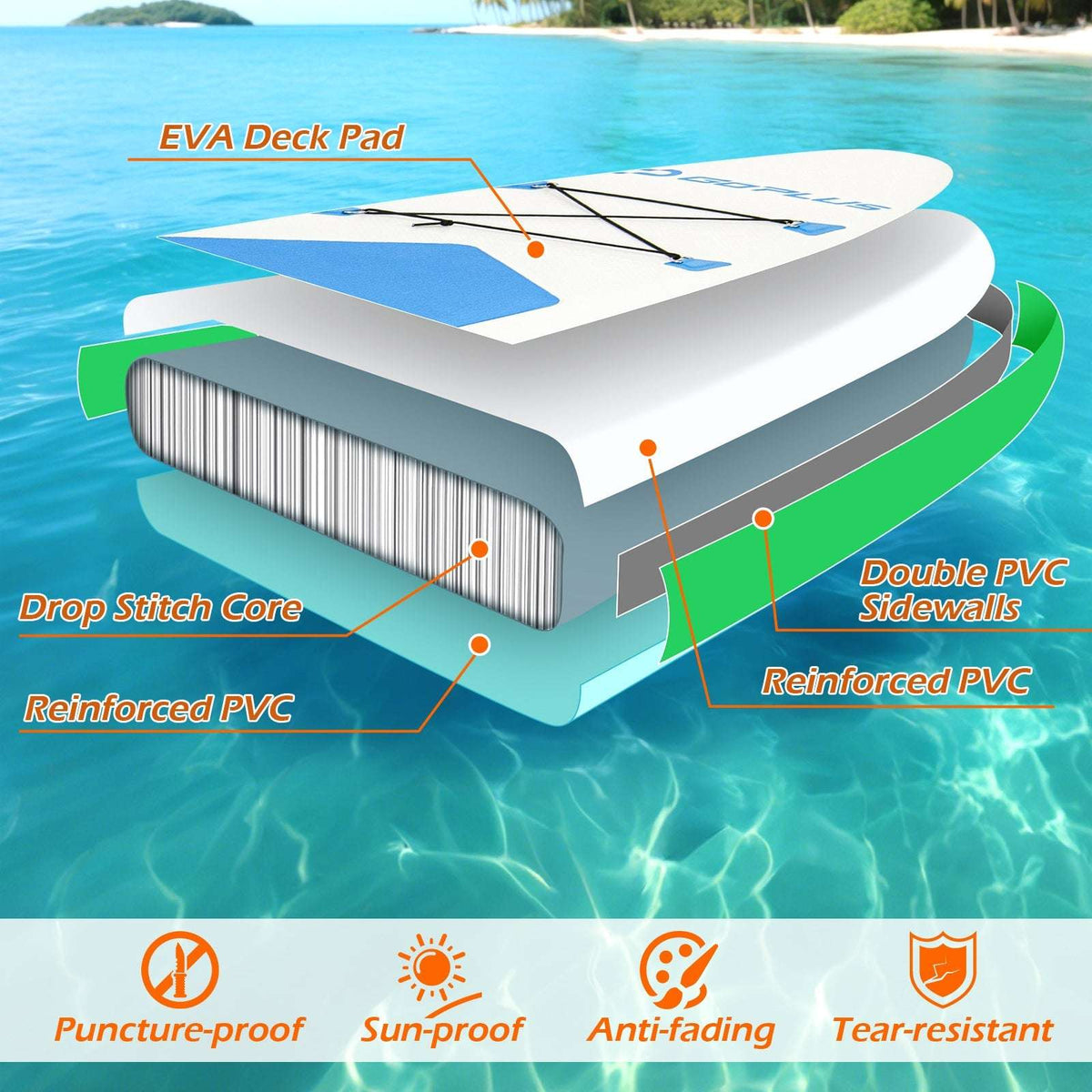 Exploded view of inflatable paddle board showing deck pad, drop-stitch core, and reinforced PVC layers