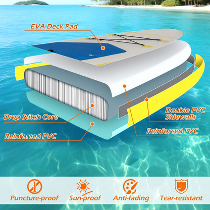 Inflatable paddle board exploded view showing deck pad, drop-stitch core, and reinforced PVC layers