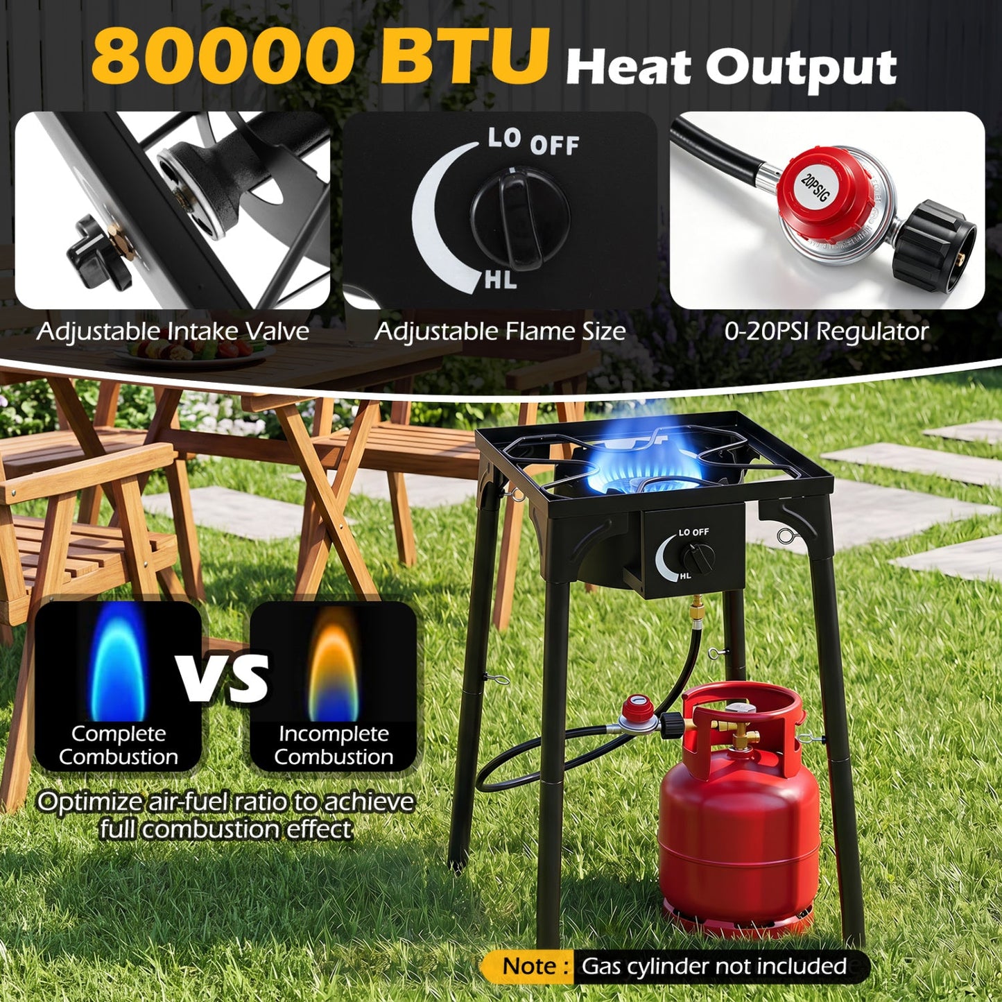 Propane Camping Stove | 80,000 BTU | Cast Iron Burner | 220 lb Capacity | Regulator & Hose Included