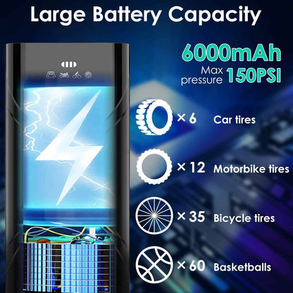 LJG Portable Wireless Car Tire Inflator 6000mAh 150 PSI LED