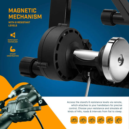 Magnetic bike trainer resistance unit with front roller and tension knob