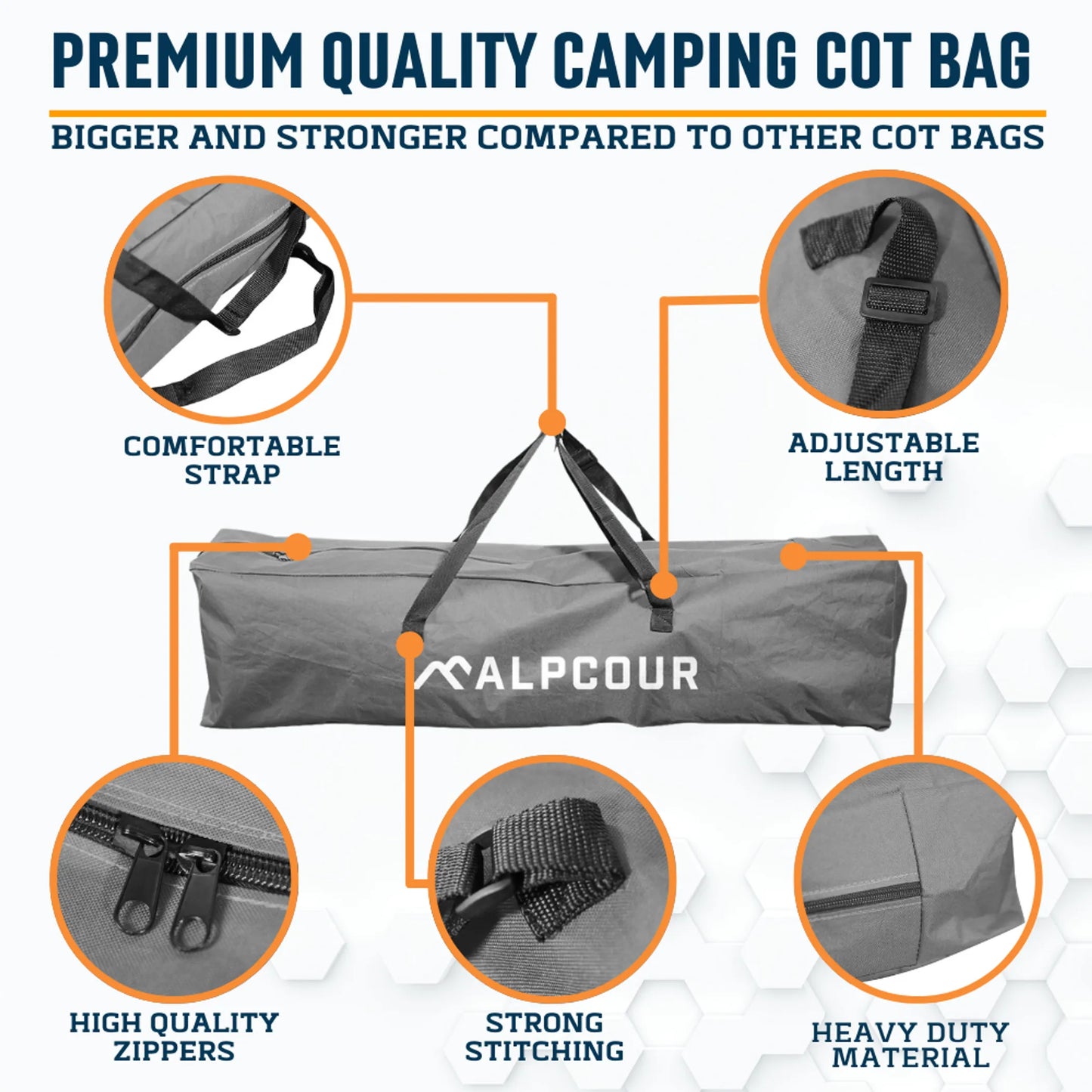 Alpcour Heavy-Duty Camping Cot Bag | 42" | Fits Most Cots & Chairs | Army Green, Grey & Royal Blue