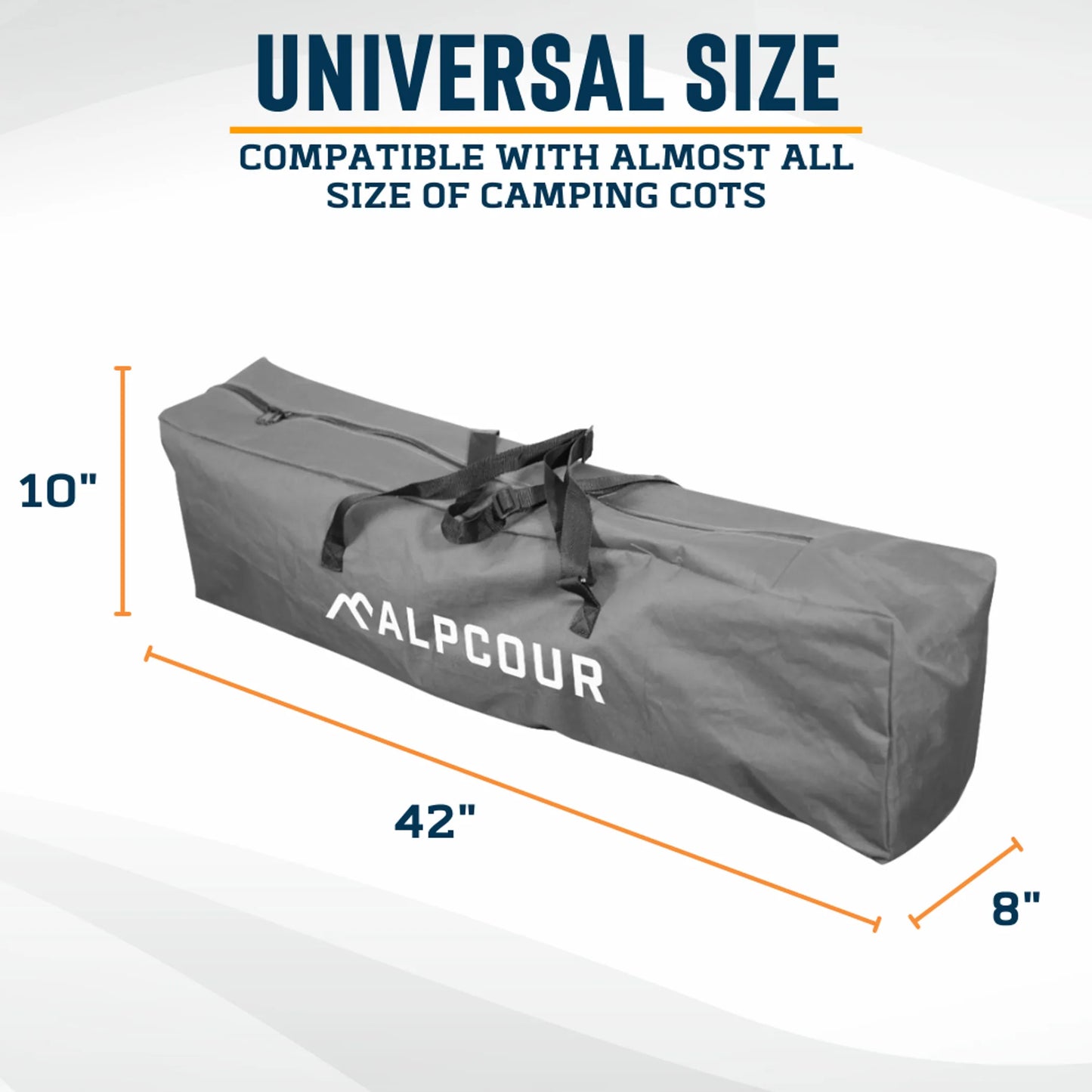 Alpcour Heavy-Duty Camping Cot Bag | 42" | Fits Most Cots & Chairs | Army Green, Grey & Royal Blue