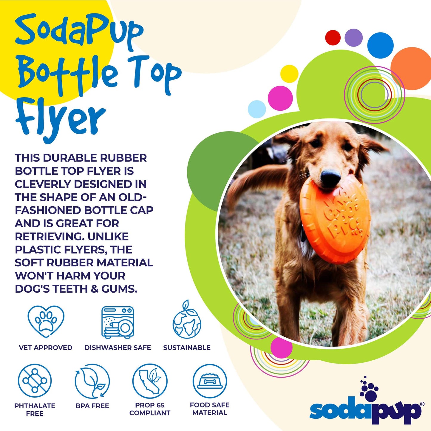 Bottle Top Flyer Rubber Frisbee for Dogs by SodaPup