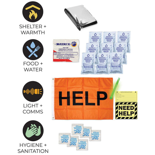 Emergency survival kit contents with HELP flag, drinking water pouches, food ration, hygiene