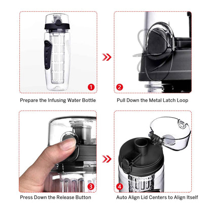 Fruit Infuser Water Bottle – 32 oz Sport Bottle with Locking Lid