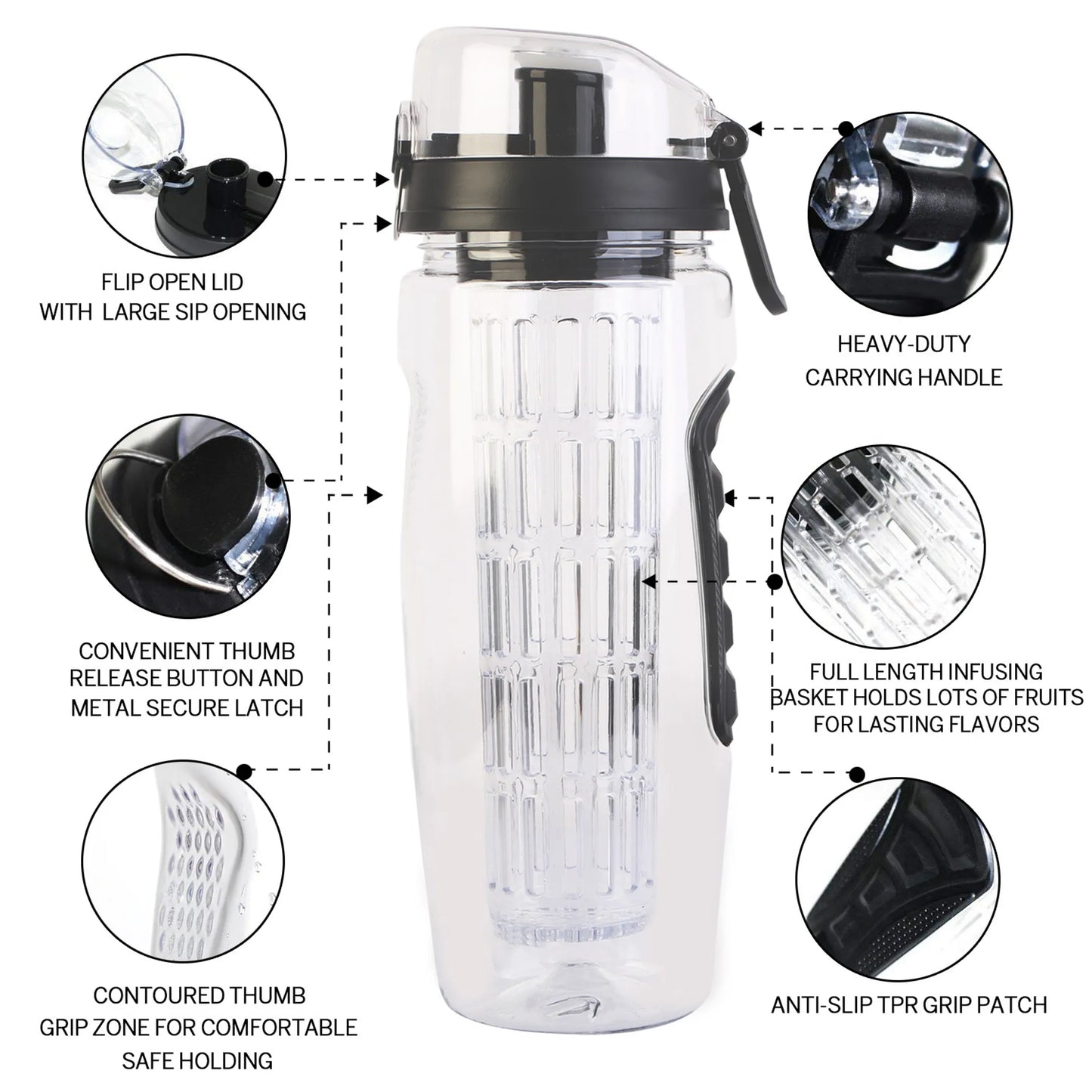 Fruit Infuser Water Bottle – 32 oz Sport Bottle with Locking Lid
