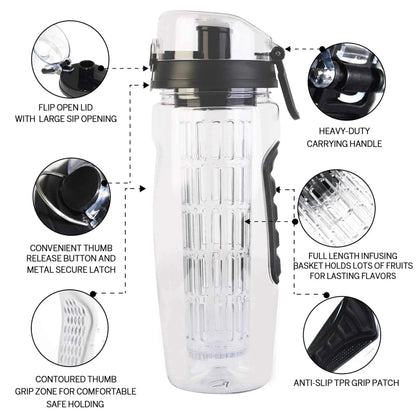 Fruit Infuser Water Bottle – 32 oz Sport Bottle with Locking Lid