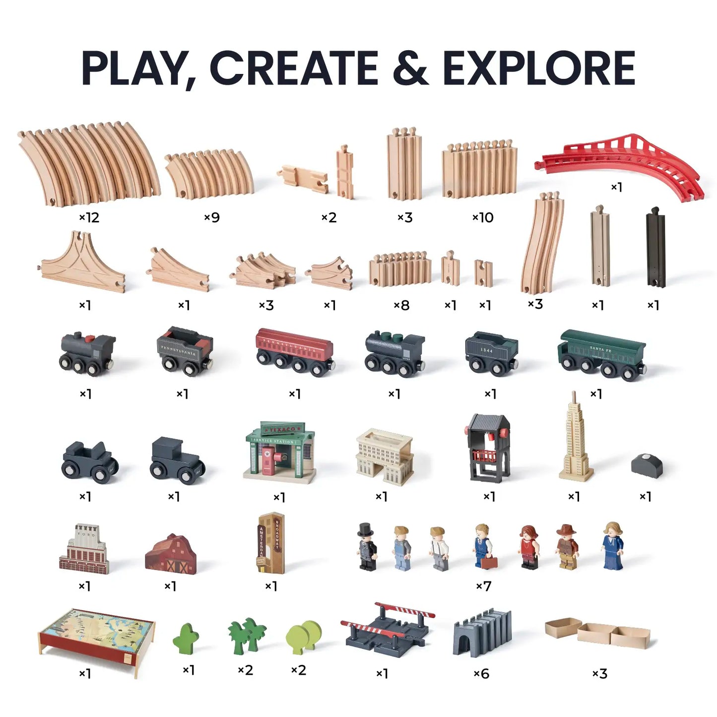Tiny Land® 1920 Railway Adventure Train Table – 102-Piece Wooden Train Set with Play Table, Sound Effects & Storage | Ages 3+