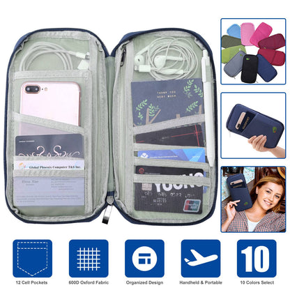 LJG Travel Passport Wallet – 12-Cell Organizer, Water-Repellent Zipper Case – Royal Blue