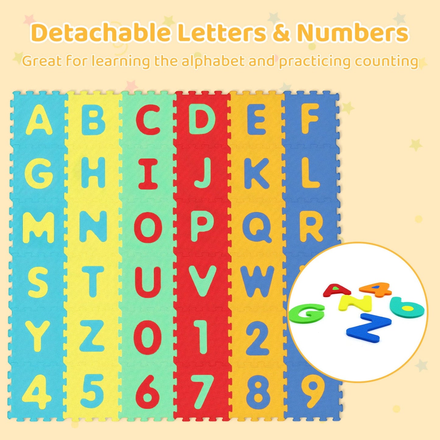 36-Piece Interlocking Foam Floor Tiles | Alphabet & Numbers | 0.4" EVA Foam | Waterproof | ASTM/CPSIA