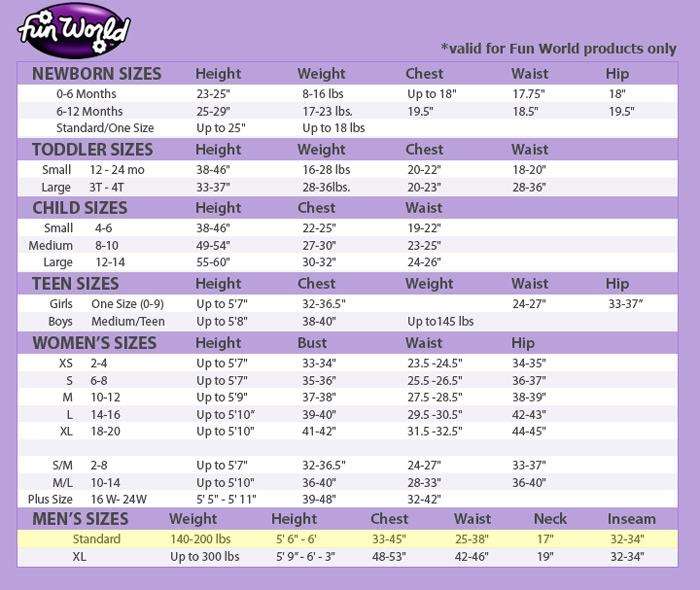 Fun World size chart table with height, weight, and measurements by age