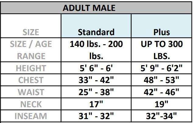 Adult costume size chart with Standard and Plus measurements for male sizes