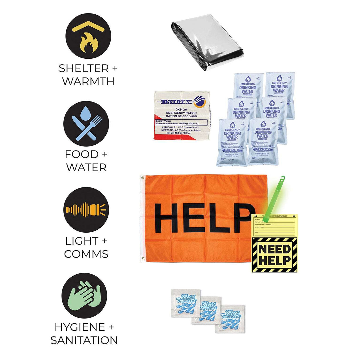 2-day emergency survival kit with HELP banner, water pouches, light stick, hygiene items