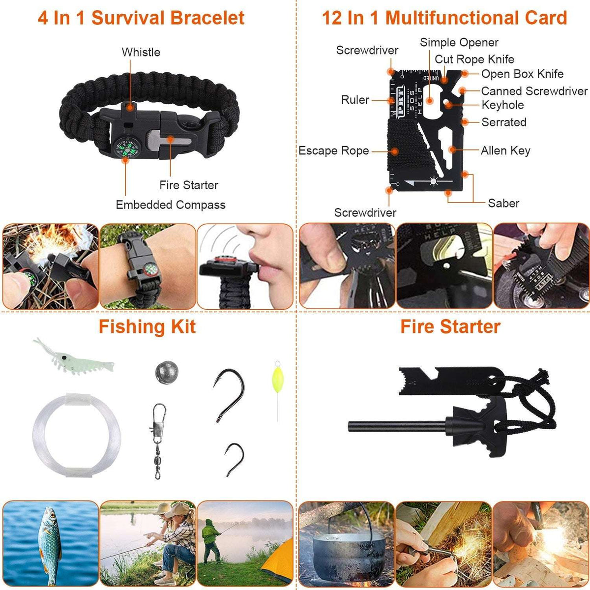 Survival kit guide showing a paracord bracelet, multifunction card, fishing kit and fire starter