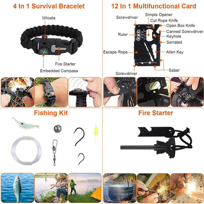 Survival kit guide showing a paracord bracelet, multifunction card, fishing kit and fire starter