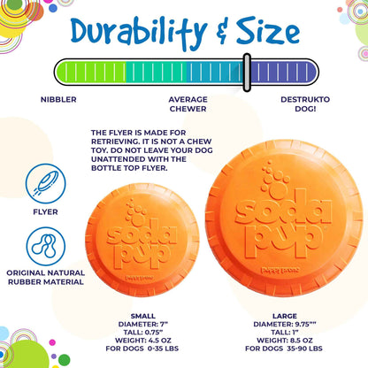 Bottle Top Flyer Rubber Frisbee for Dogs by SodaPup