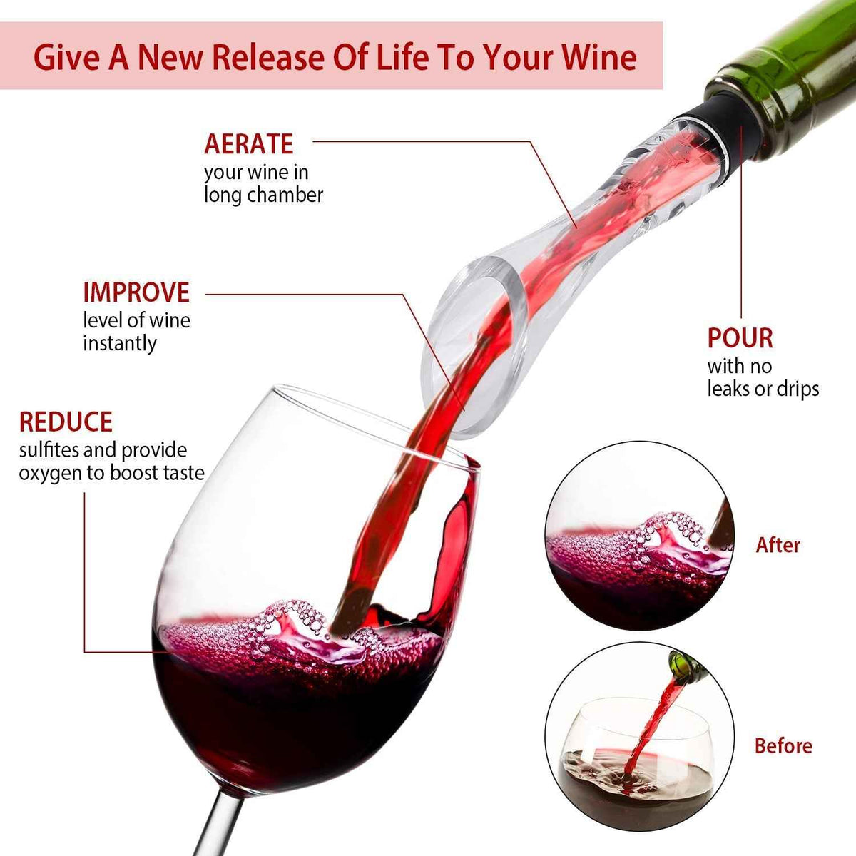In-Bottle Wine Aerator Pourer with Drip Stopper