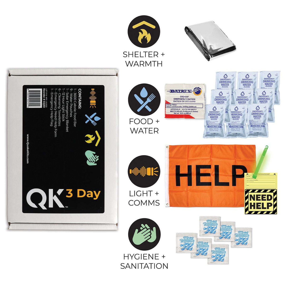 Emergency survival kit contents with HELP flag, water pouches, ration, hygiene, warmth items