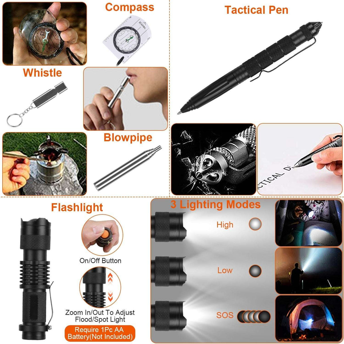Survival kit guide featuring a compass, tactical pen, whistle, blowpipe and flashlight