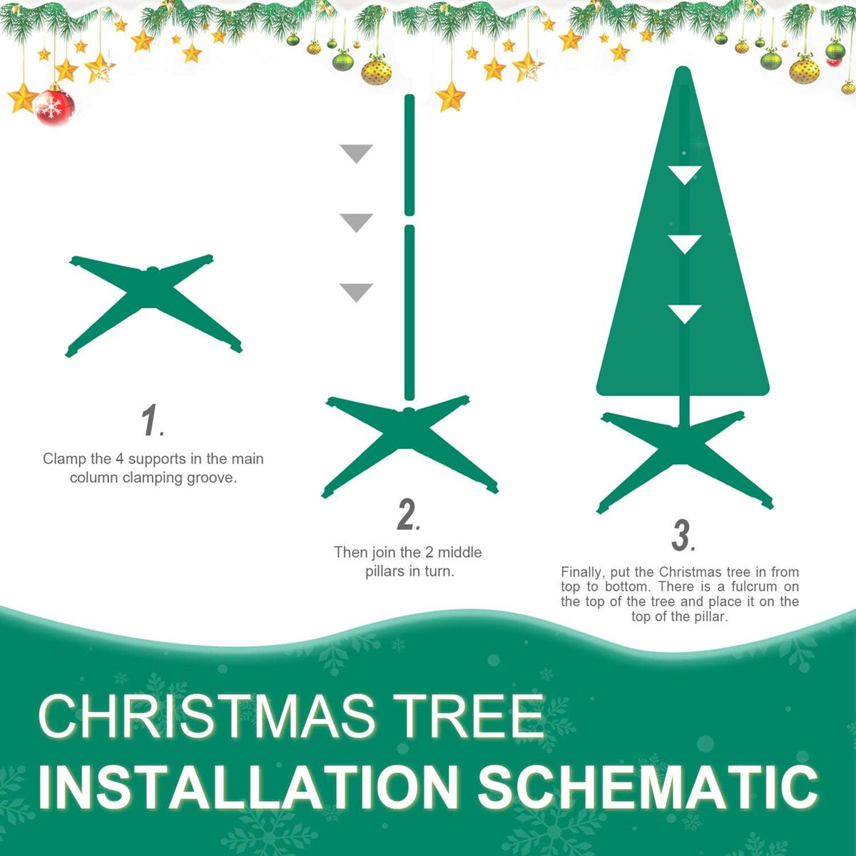 Christmas tree assembly diagram showing the stand, support poles and tree sections