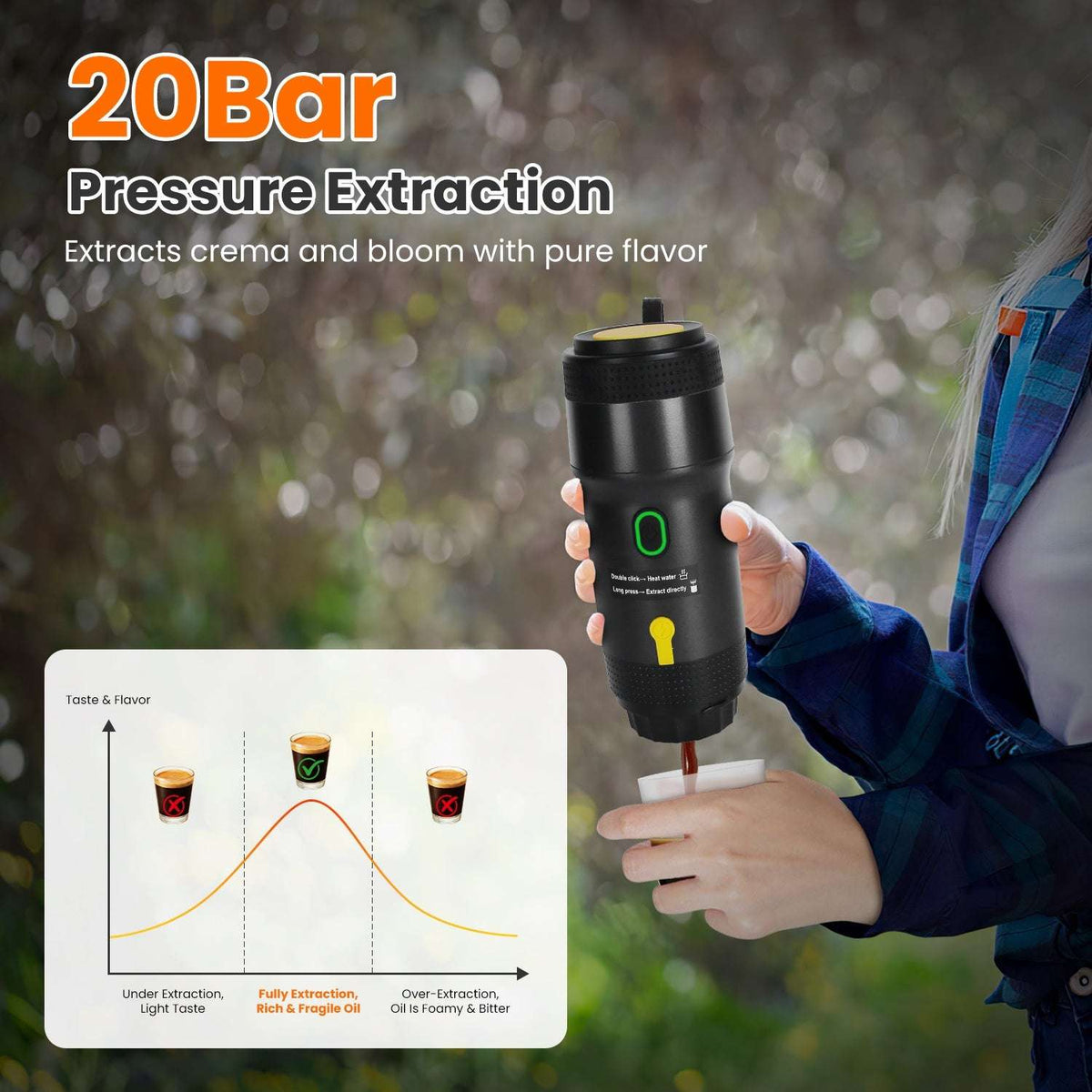 Handheld self-heating espresso maker dispensing into a cup, black with yellow buttons.
