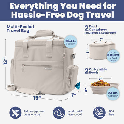 Rubyloo The Original Doggy Bag™ | Dog Travel Tote | 25L | Airline-Approved | 7 Colors