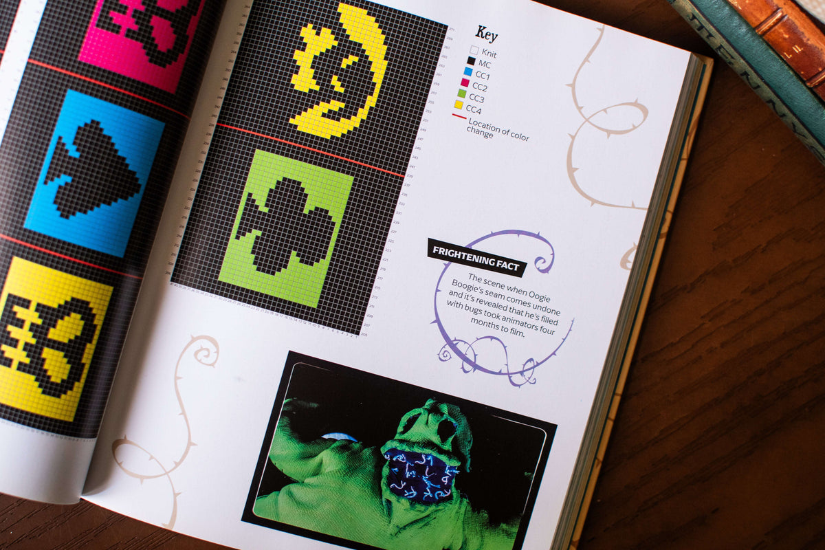 Open knitting guide showing pixel charts, a color key, and a knitted mask photo