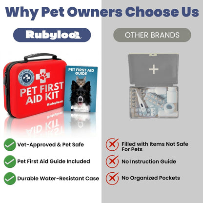 Rubyloo Pet First Aid Kit for Dogs & Cats | Vet-Approved | Essential or Travel Size