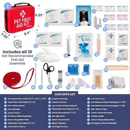 Rubyloo Pet First Aid Kit for Dogs & Cats | Vet-Approved | Essential or Travel Size