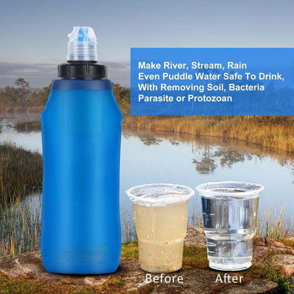 Blue 600ml collapsible water filter bottle with clear top; shown beside cups