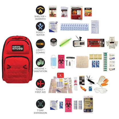 Red survival kit backpack shown with labeled icons for warmth, food, light, hygiene, and tools