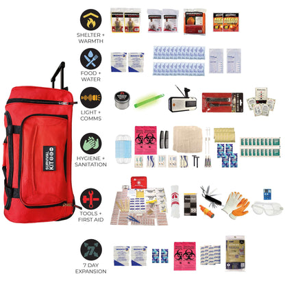 Red survival kit bag with category icons and neatly packed emergency supplies