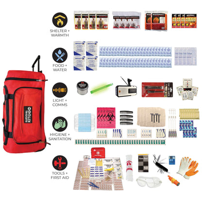 Red emergency survival kit backpack with category labels for food, water, and tools
