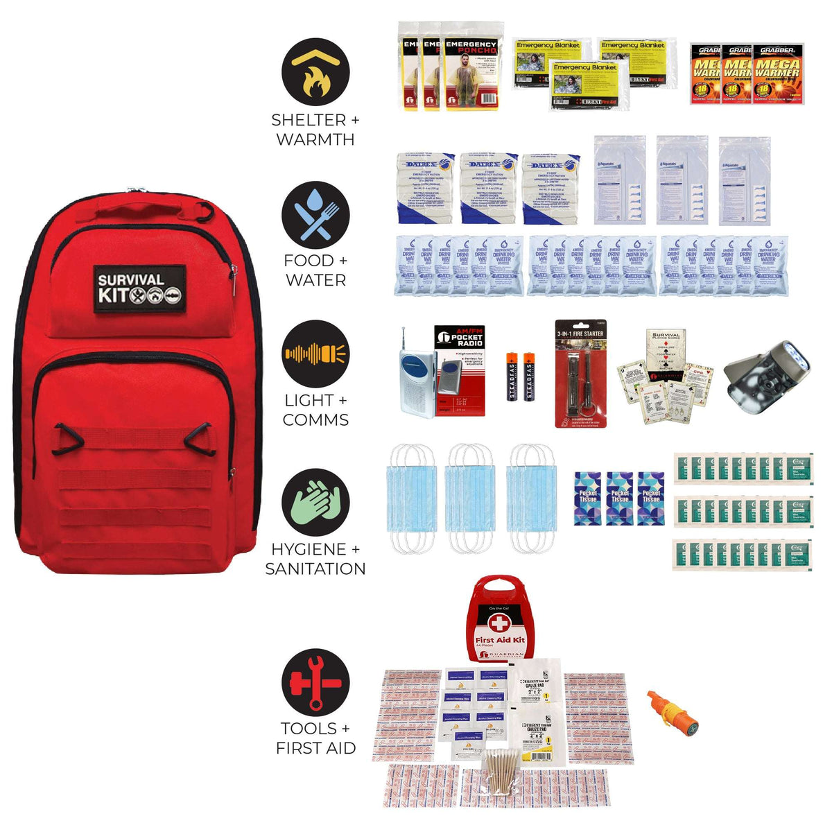 Red survival kit backpack with emergency supplies and icons for shelter, food, hygiene, and first aid