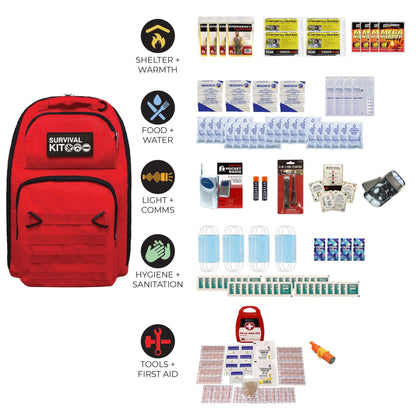 Red go-bag backpack with icons for shelter, food, light comms, hygiene, and first aid