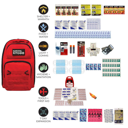 Red go-bag backpack with illustrated emergency supplies and feature icons