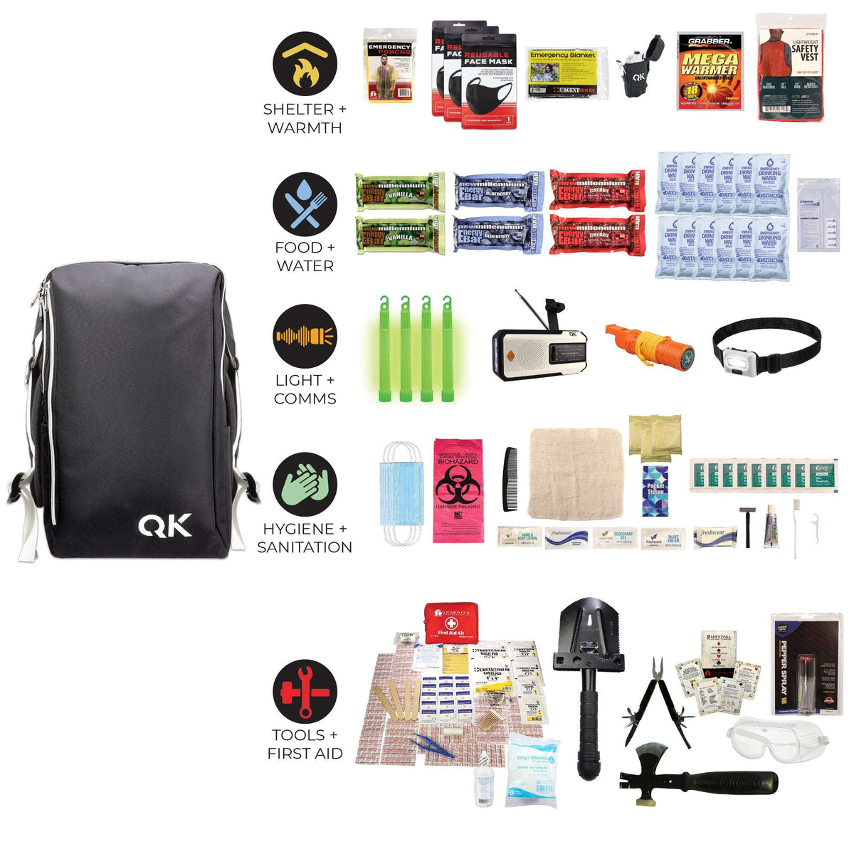 Stealth black survival kit backpack with grouped emergency items and accessories