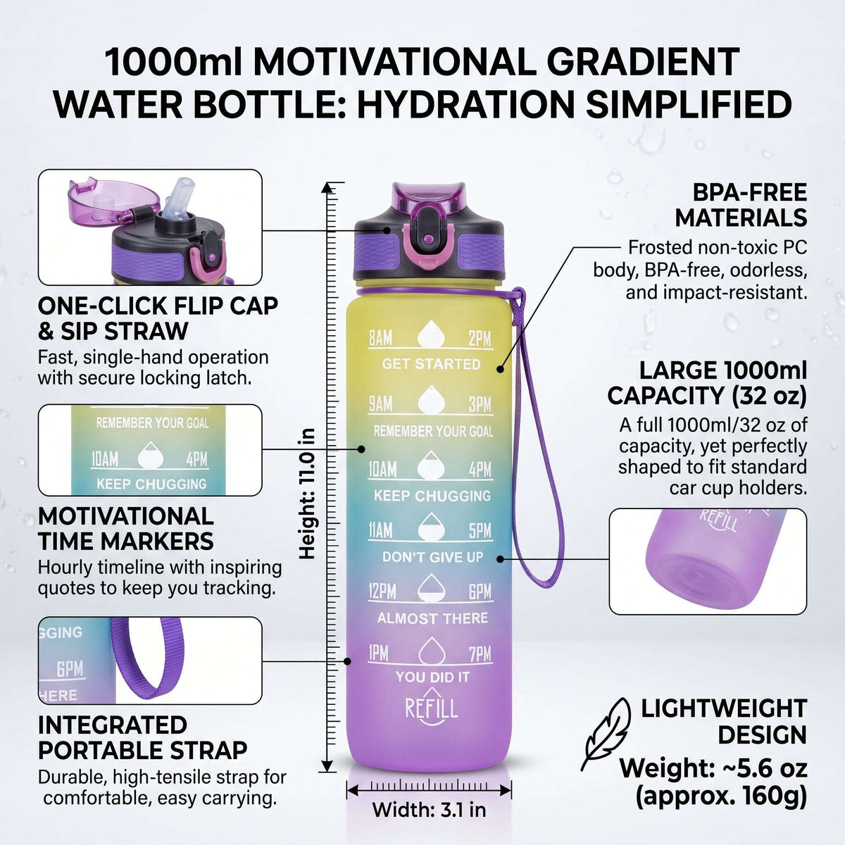 Gradient water bottle with flip cap, sip straw, and motivational time markers; side view