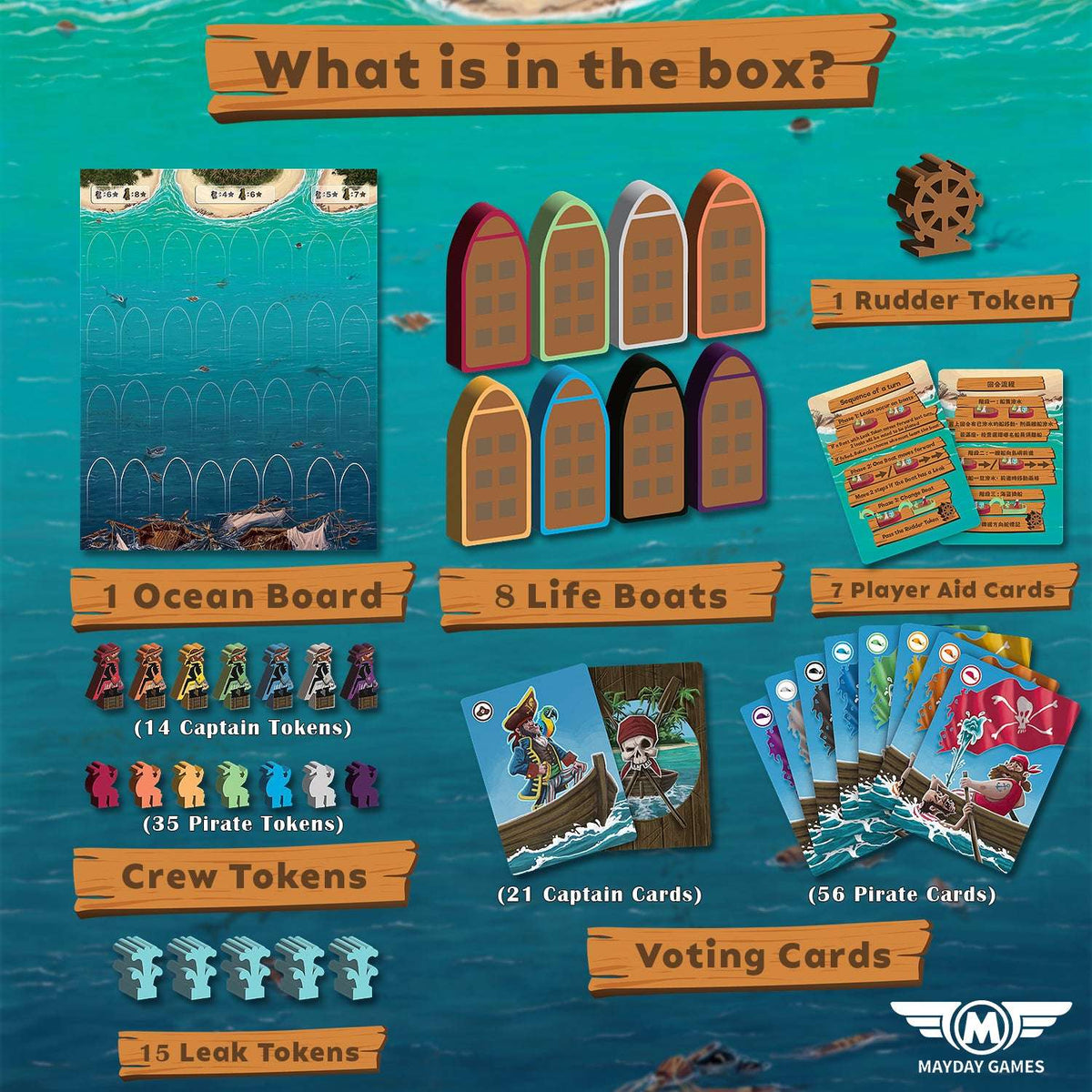 Lifeboats game box contents layout showing ocean board, life boats, aid cards, tokens
