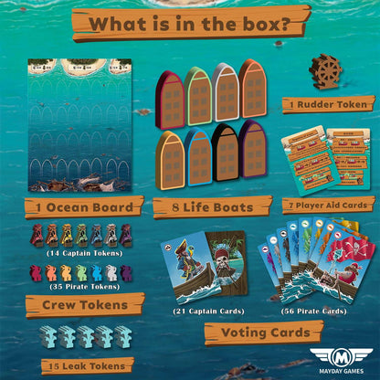 Lifeboats game box contents layout showing ocean board, life boats, aid cards, tokens