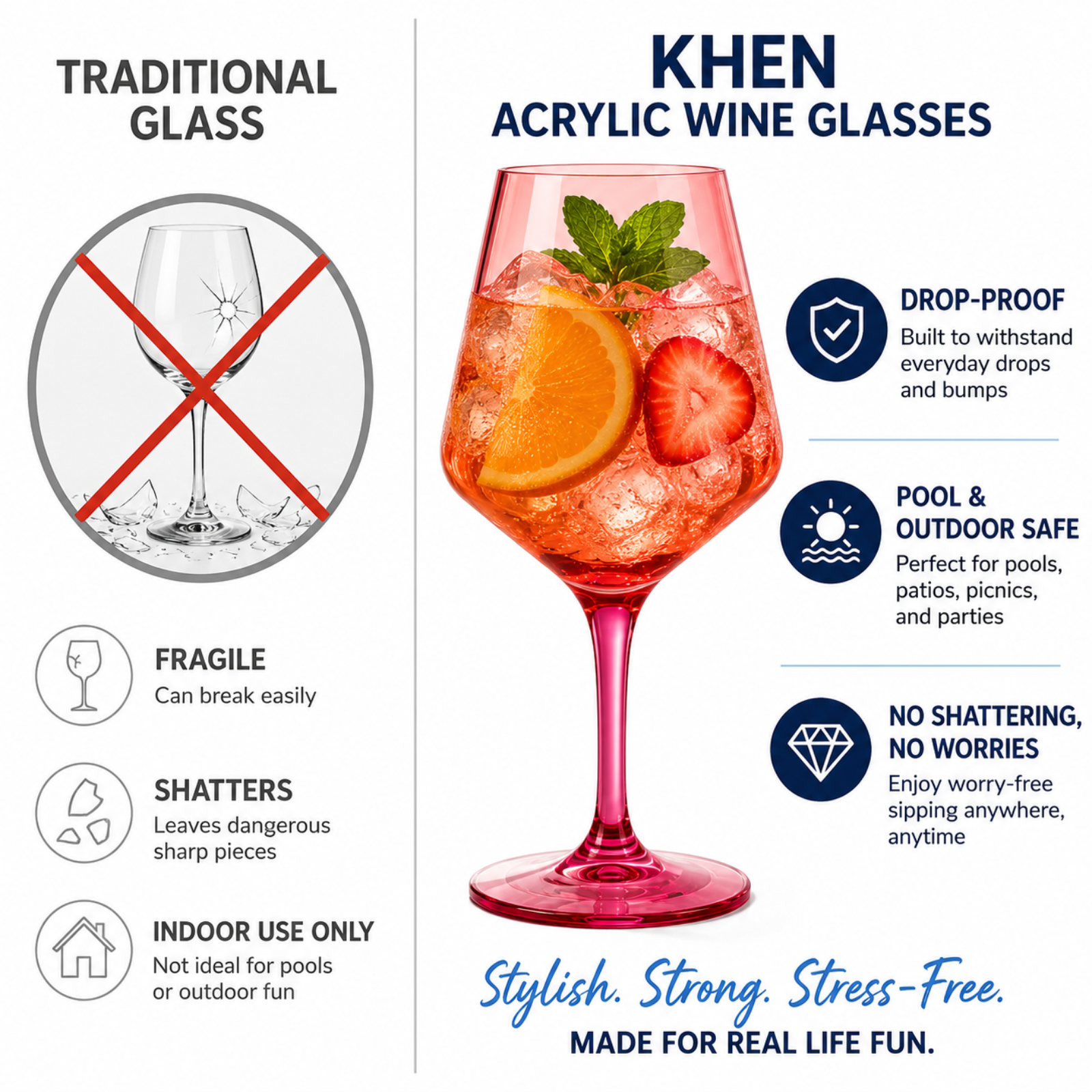 Madrid Acrylic Stemmed Wine Glasses | Set of 12 | 17oz | Shatterproof | Indoor & Outdoor | Khen Site - Niksstuff